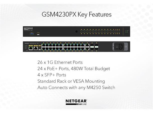 Netgear AV Line M4250-26G4XF-PoE+ 24x1G PoE+ 480W 2x1G 4xSFP+ Man. Switch 