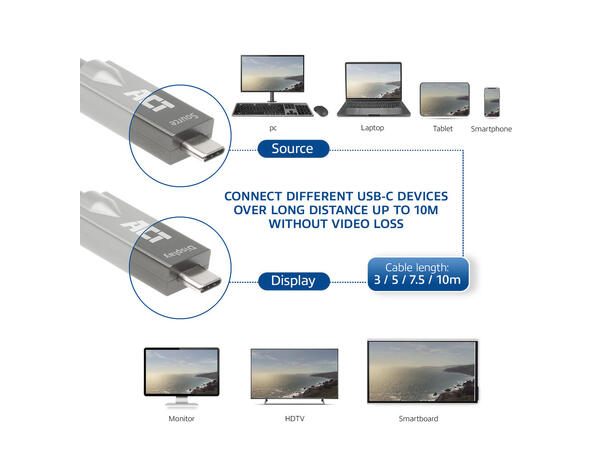 ACT USB-C, 3.2 Gen 2 Active Optical-7,5m USB-C M-M 10Gbps, 60W, Video Alt Mode 