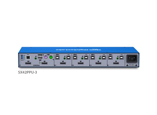 HighSecLabs Secure Mini-Matrix KVM 4p 4p DP -->2p DP fUSB PP3.0 UHD 4K DP1.2 