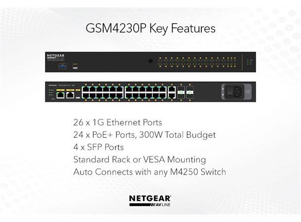 Netgear AV Line M4250-26G4F-PoE+ 24x1G PoE+ 300W 2x1G 4xSFP ManagedSwitch 