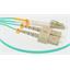 Fiberpatch 50/125 LC-SC -  2 m LSZH Multimode Duplex OM3 Aqua