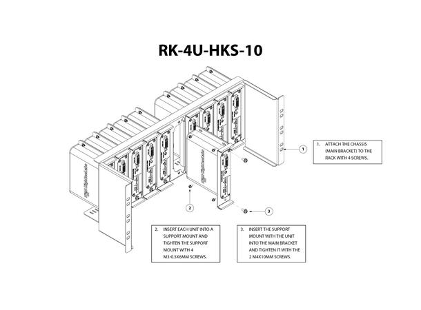HighSecLabs 4U Rack Mount Kit 19" 