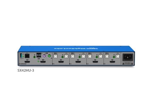 HighSecLabs Secure Mini-Matrix KVM 4p 4p HDMI-->2p HDMI fUSB PP 3.0 UHD 4K 2.0 