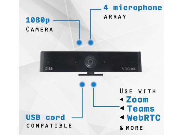 VDO360 2SEE - USB-kamera m/ Mic GRATIS :) SE BESKRIVELSE 
