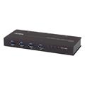 Aten Switch 4x4 USB3.1 5Gbps RS-422/485 9-24V