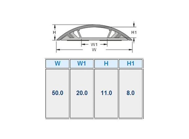 ACT Gulvkanal 2,0 meter 50mm bredde - Grå PVC 