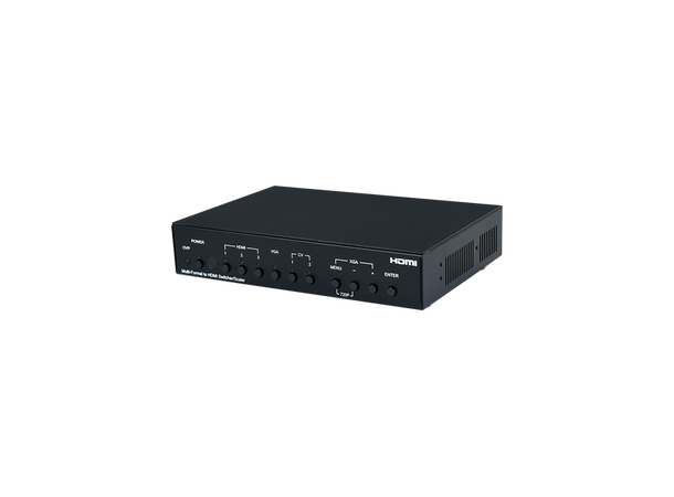 Cypress Scaler Multiformat > HDMI HDMI DVI - EDID managment 