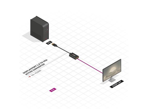 Lindy Adapter DisplayPort > VGA DP Male til VGA Female 10.8Gbps