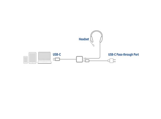 ACT Adapter USB-C > Audio + PD 0,15 m 3,5 mm jack 24-bit/96kHz PD 65W
