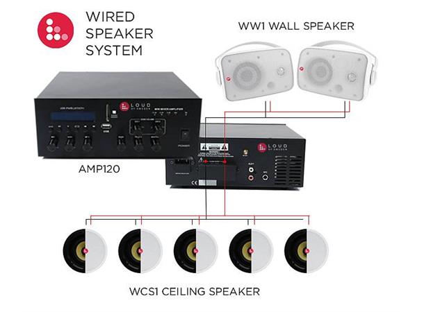 Loud Vegghøyttaler WWS1 8 ohm/100V IP65 Hvit Pris pr. par 