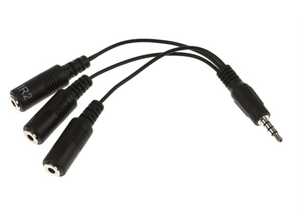 GC iTach Flex Link Triport kabel Adapterrkabel for iTach Flex 