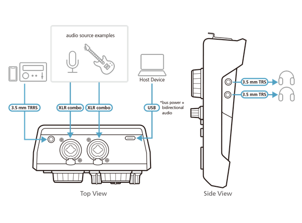 Aten Podcast AI Audio Mixer MivLIVE 6-kanel 