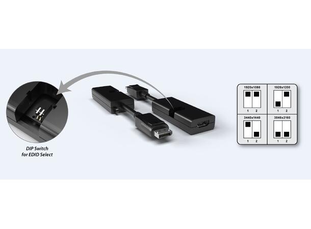 HighSecLabs HDMI-HDMI Secure Isolator NIAP PP PSD V4.0 Mini-Isolator 4K/1080P 