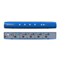 HighSecLabs Office  KVM 4p HDMI Office KVM