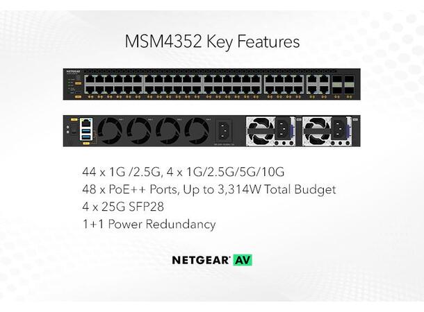 Netgear AV Line M4350-44M4X4V 44x2.5G 4x10GPoE+ 480W Managed Switch 