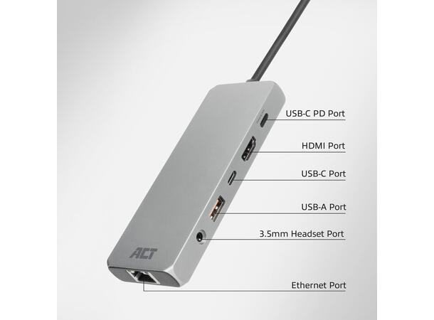 ACT AC7093 USB-C 4K MST Dokkingstasjon