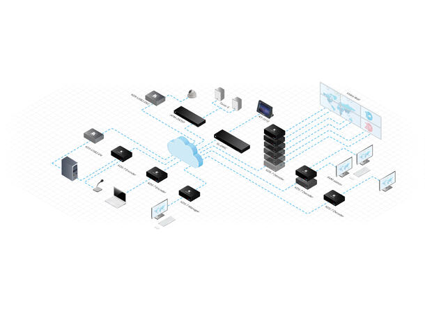 Kramer KDS7 - AVIP - Decoder 4K60 4:2:0 1 Gbps - PoE *B-vare* 