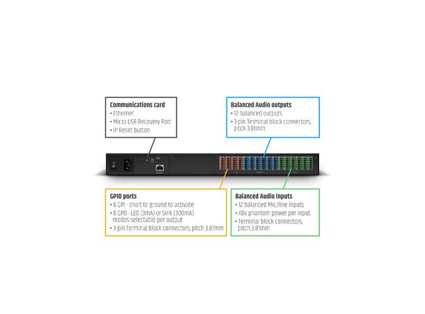 LD DSP Matrix 12 inn - 12 ut 1 RU 