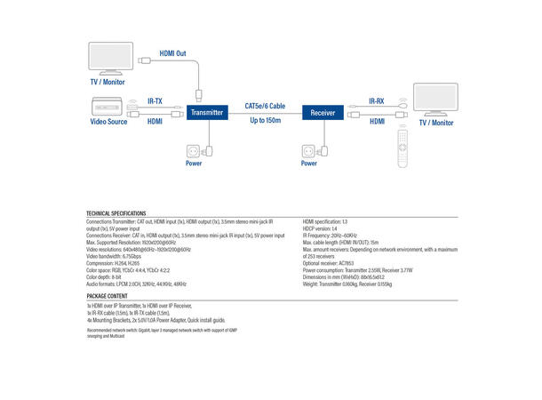 150m CAT6 DisplayPort 4K KVM Extender med USB, IR, RS-232 og HDBaseT