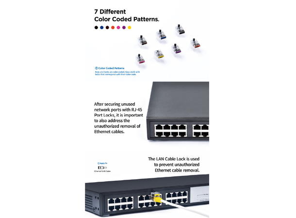 Smartkeeper Essential LAN Lås - Sort LAN Port Lås - 12stk 