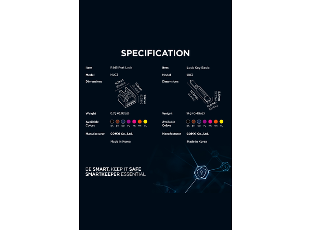 Smartkeeper Essential RJ45+ Nøkkel-Lilla RJ45 Port Lås 10stk + Nøkkel Basic 