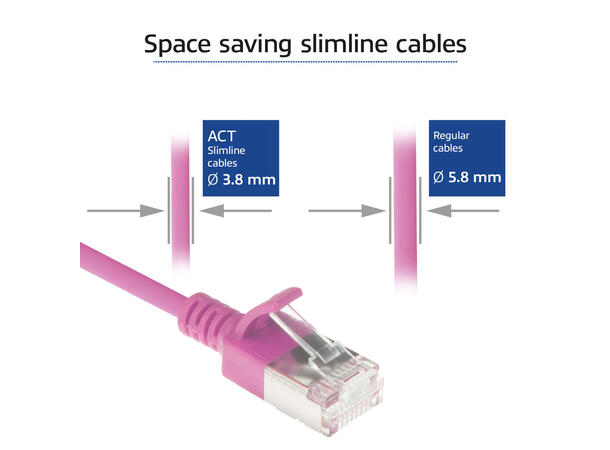 U/FTP Patch Cat.6A- 0,25m Rosa LSZH Slim 500MHz 32AWG Halogenfri Snagless 