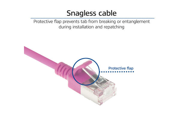 U/FTP Patch Cat.6A- 0,25m Rosa LSZH Slim 500MHz 32AWG Halogenfri Snagless 