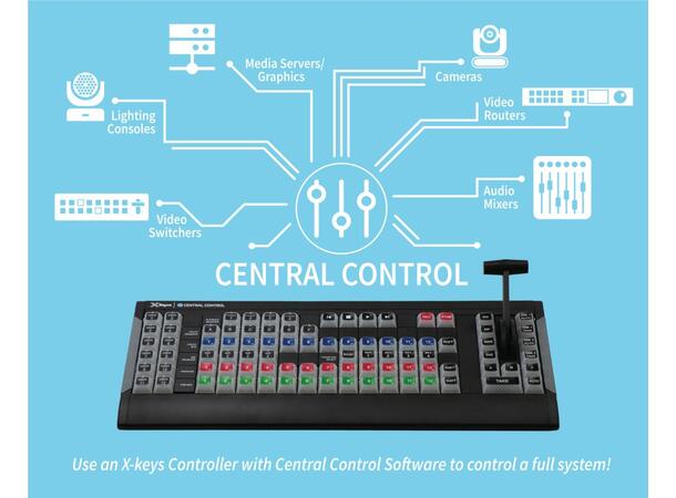 X-Keys XBE-110 T-Bar USB Keyboard Production Controller 