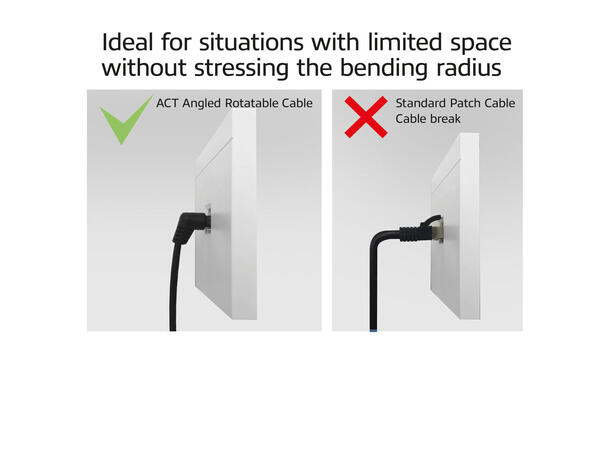 CAT6A Slimline Patchkabel 360° Roterbare RJ45