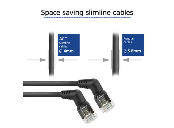 CAT6A Slimline Patchkabel 360° Roterbare RJ45