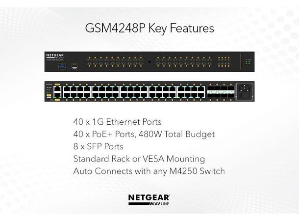 Netgear AV Line M4250-40G8F-PoE+ 40x1G PoE+ 480W 8xSFP Managed *B-vare* 