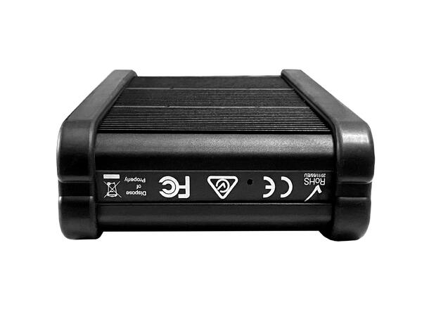 ZyPer4K Encoder SDVoE Copper 10G 