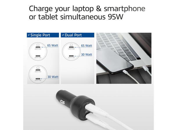 ACT Billader USB-C 2-Port 95W PPS Quick charge 