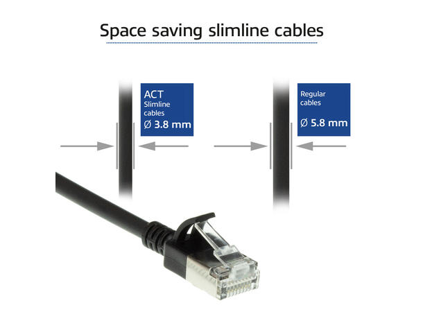 U/FTP Patch Cat.6A - 7 m Sort LSZH Slim 500MHz 32AWG Halogenfri Snagless 