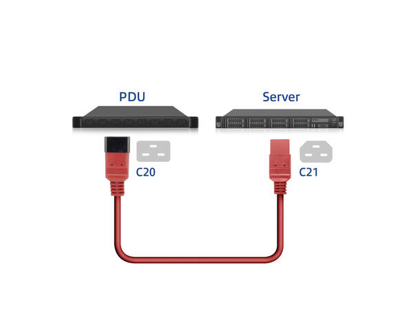ACT Strømkabel C20 - C21 2,0 m C20 Hann - C21 Hunn Rød 