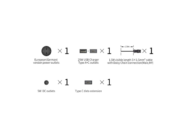 AiC PlugIt -  Borduttak med Schuko + USB USB-A og 2 x USB-C (GST18) 