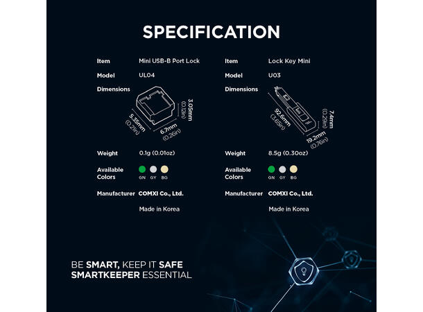 Smartkeeper Essential USB Mini-B - Grønn USB Mini-B 4 låser+ Nøkkel 