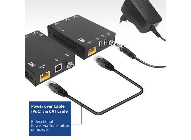 150m CAT6 DisplayPort 4K KVM Extender med USB, IR, RS-232 og HDBaseT