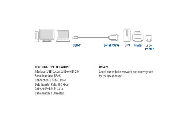 ACT Adapter USB-C > RS-232 USB-C Hann > 9 pin sub-D Hann - 1,5 m 