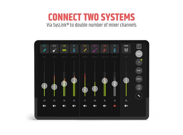LD Systems MAUI 11 G3 MIX - Sort Søyle-PA m/digital mikser og Bluetooth 