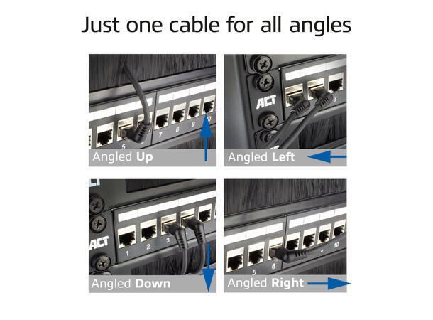 CAT6A Slimline Patchkabel 360° Roterbare RJ45