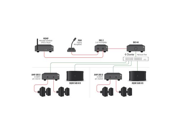LD Sub 8" med Dante - Inne & ute IP55 - Hvit - Stk 