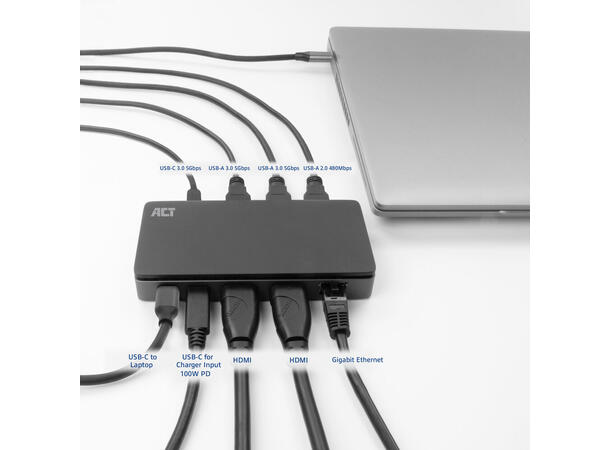 ACT AC7093 USB-C 4K MST Dokkingstasjon