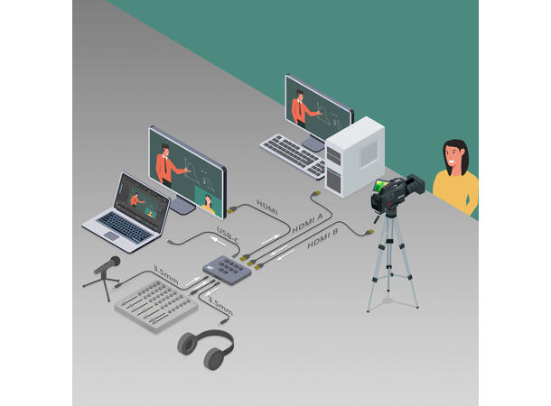 ACT - Dual-HDMI Video Capture Switch 4K USB-C mot PC- HDMI og analog lyd inn 