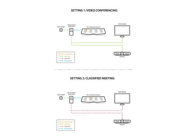 HSL Smart Power Port Type F Schuko 