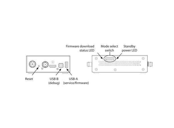 Ophit Medical Device Controller 3D 4xSDI(SD/HD/3G/12G) 1xHDMI(HD/3G/12G) 