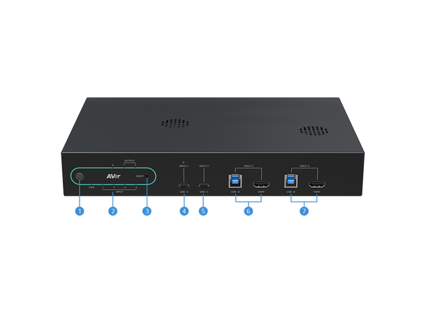 AVer 4K BYOM Matrix Switcher 4x2 USB - HDMI IA USB-C PD 
