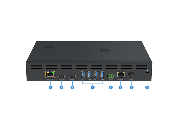 AVer 4K BYOM Matrix Switcher Kit 5x2 USB og HDMI USB-C PD 