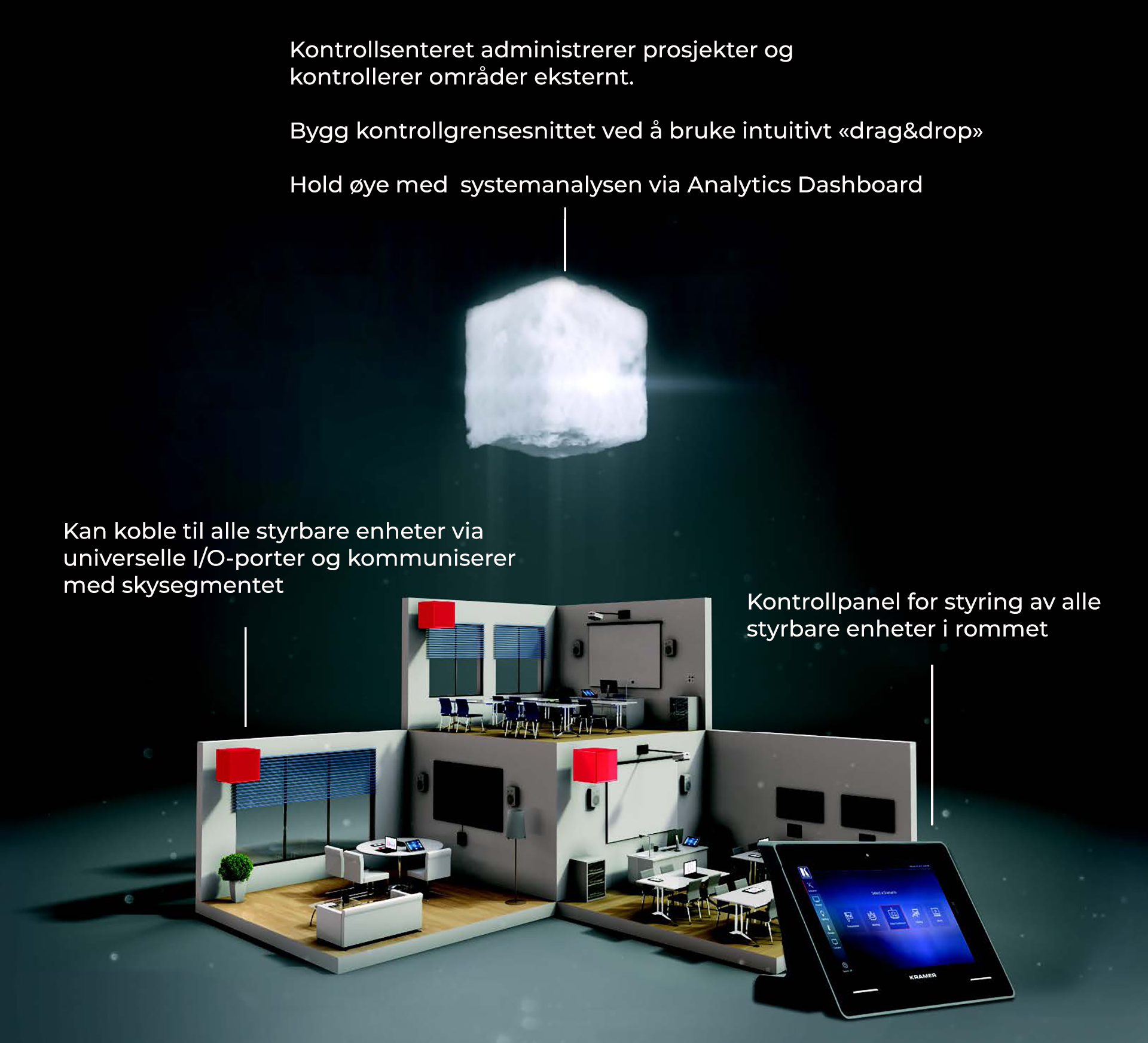Kramer Control - Leteng AS